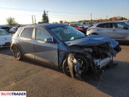 Hyundai Pozostałe 2023