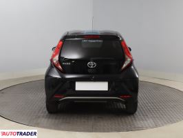 Toyota Aygo 2018 1.0 71 KM
