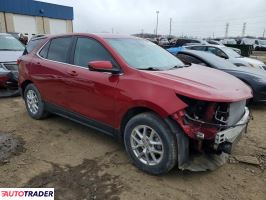 Chevrolet Equinox 2023 1