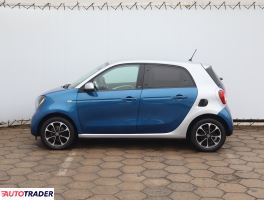 Smart ForFour 2015 1.0 69 KM