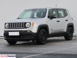 Jeep Renegade 2017 1.6 108 KM