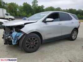 Chevrolet Equinox 2021 1