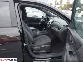 Chevrolet Equinox 2024 1