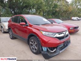 Honda CR-V - zobacz ofertę