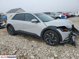 Hyundai Pozostałe 2023