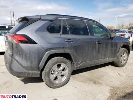 Toyota Pozostałe 2024 2 Toyota Pozostałe 2024 2