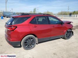 Chevrolet Equinox 2022 1