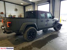 Jeep Pozostałe 2021 3