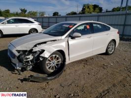 Ford Fusion - zobacz ofertę Ford Fusion - zobacz ofertę