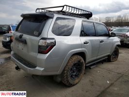 Toyota Pozostałe 2021 4