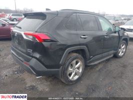Toyota Pozostałe 2021 2 Toyota Pozostałe 2021 2