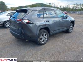 Toyota Pozostałe 2024 2