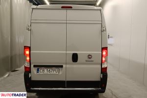 Fiat Ducato 2023 2.2