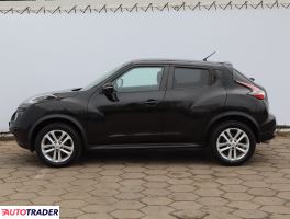 Nissan Juke 2015 1.5 108 KM