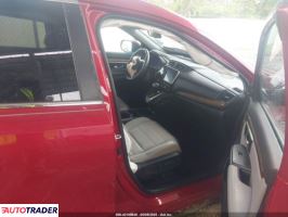 Honda CR-V 2022 1 Honda CR-V 2022 1