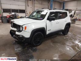 Jeep Renegade 2020 2 Jeep Renegade 2020 2