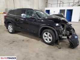 Toyota Highlander 2021 3 Toyota Highlander 2021 3