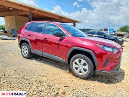 Toyota Pozostałe 2022 2