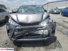 Toyota Highlander 2019 3 Toyota Highlander 2019 3