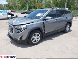 GMC Terrain 2020 1 GMC Terrain 2020 1