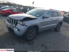 Jeep Grand Cherokee 2020 3