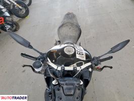 Yamaha MT 2022 Yamaha MT 2022