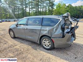 Chrysler Pacifica 2023 3
