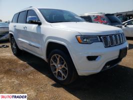 Jeep Grand Cherokee 2021 5