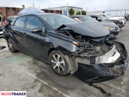 Toyota Pozostałe 2019 Toyota Pozostałe 2019