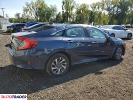 Honda Civic 2018 2