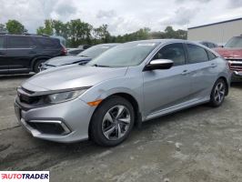 Honda Civic 2020 2 Honda Civic 2020 2