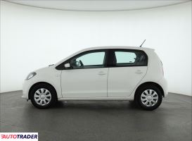 Skoda Citigo 2014 1.0 59 KM