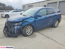 Chevrolet Equinox - zobacz ofertę