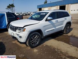 Jeep Grand Cherokee - zobacz ofertę