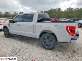 Ford Pozostałe 2023 2