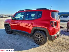 Jeep Renegade 2020 2
