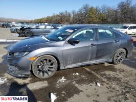 Honda Civic 2020 2 Honda Civic 2020 2