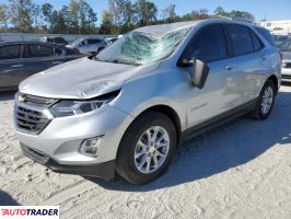 Chevrolet Equinox 2021 1