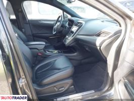 Lincoln Pozostałe 2019 2