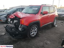 Jeep Renegade 2018 2