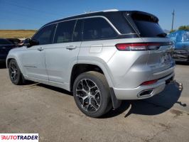 Jeep Grand Cherokee 2022 5