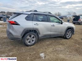 Toyota Pozostałe 2025 2
