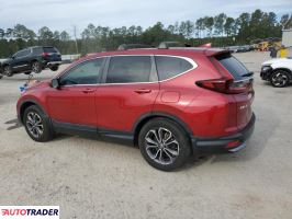 Honda CR-V 2020 1