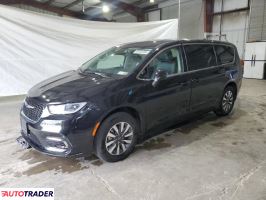 Chrysler Pacifica 2023 3