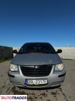 Chrysler Voyager 2007 2.8 150 KM