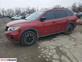 Nissan Pathfinder 2020 3