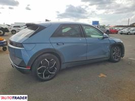 Hyundai Pozostałe 2023