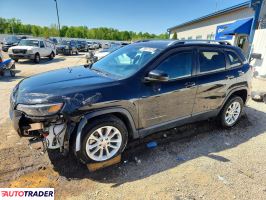 Jeep Cherokee 2021 2