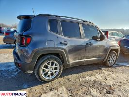 Jeep Renegade 2020 2