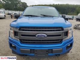 Ford Pozostałe 2020 5 Ford Pozostałe 2020 5
